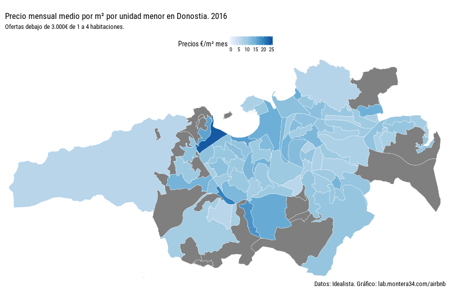 Precio mensual medio por m2 por unidad menor de Donostia en 2016.