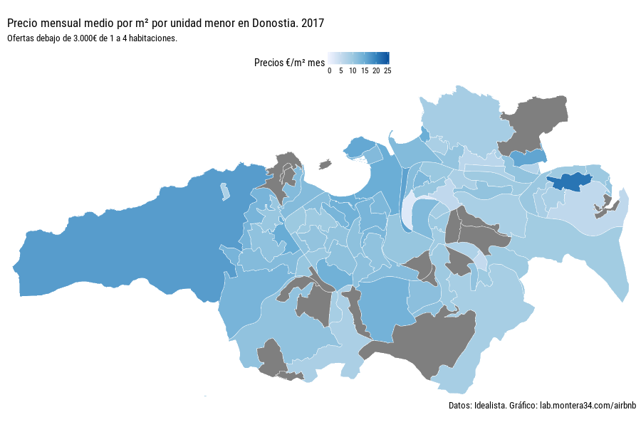 Precio mensual medio por m2 por unidad menor de Donostia en 2017.