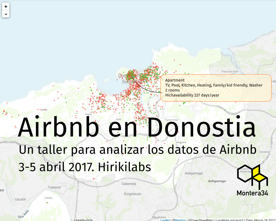 El efecto de Airbnb en Donostia – San Sebastián