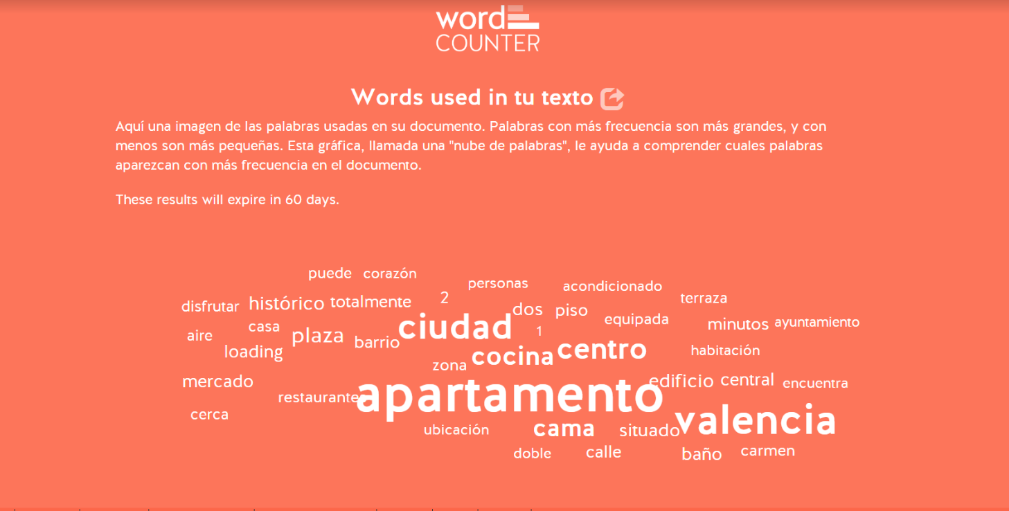Palabras más repetidas que aparecen en los anuncios de la Ciutat Vella. Herramienta: DataBasic.io